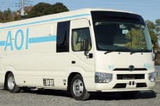 胸部レントゲン車